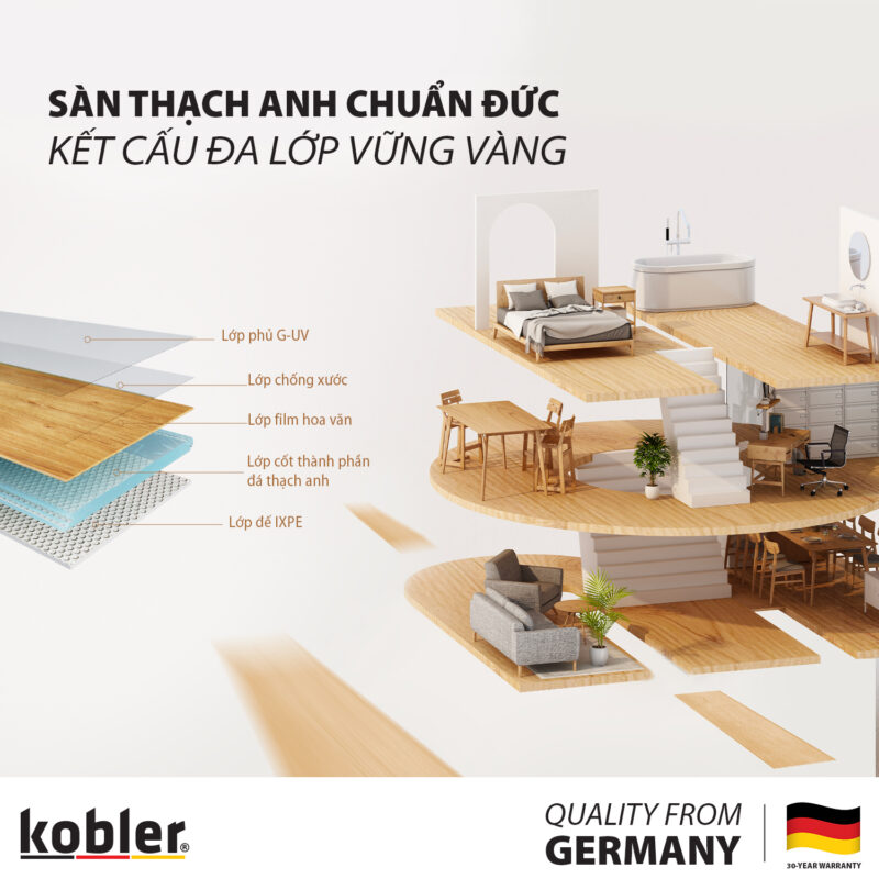 Cấu Tạo Nổi Bật Của Sàn Thạch Anh Kobler